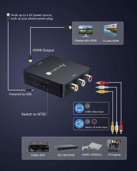 Produktbild NoName AV-Composite-Video- und Audiokonverter 3x Cinch auf HDMI 1080p