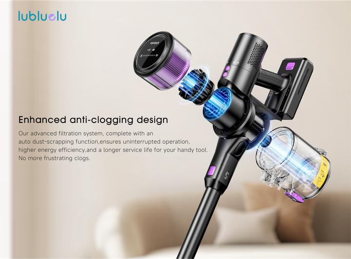 Actual product image Lubluelu L9