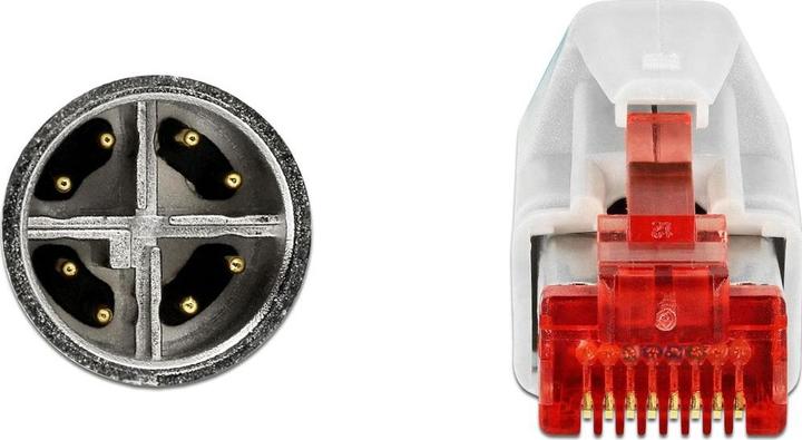 Actual product image Delock Network cable (SF/UTP, CAT5e, 1 m)