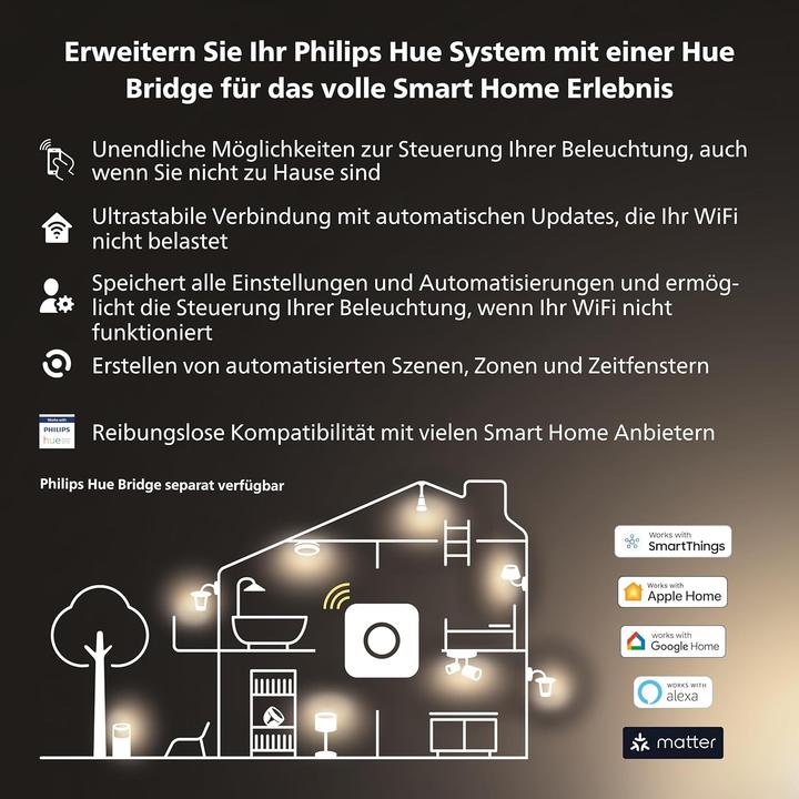Produktbild Philips Hue Amaze Basis BT (3000 lm)