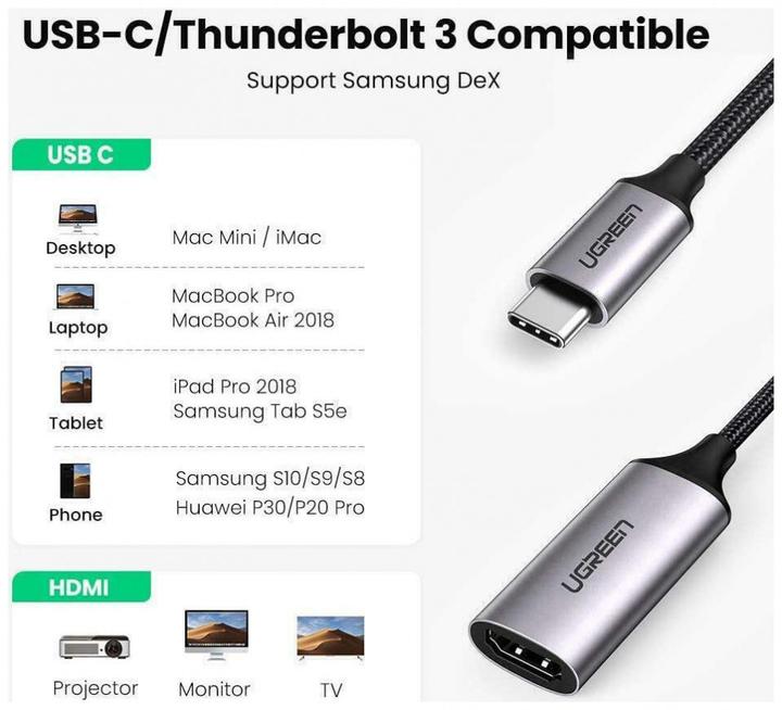 Actual product image Ugreen USB-C to HDMI Adapter (USB-C, 10 cm)