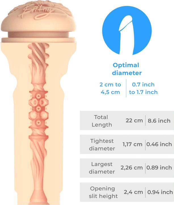 Actual product image Kiiroo Feel Britney Amber