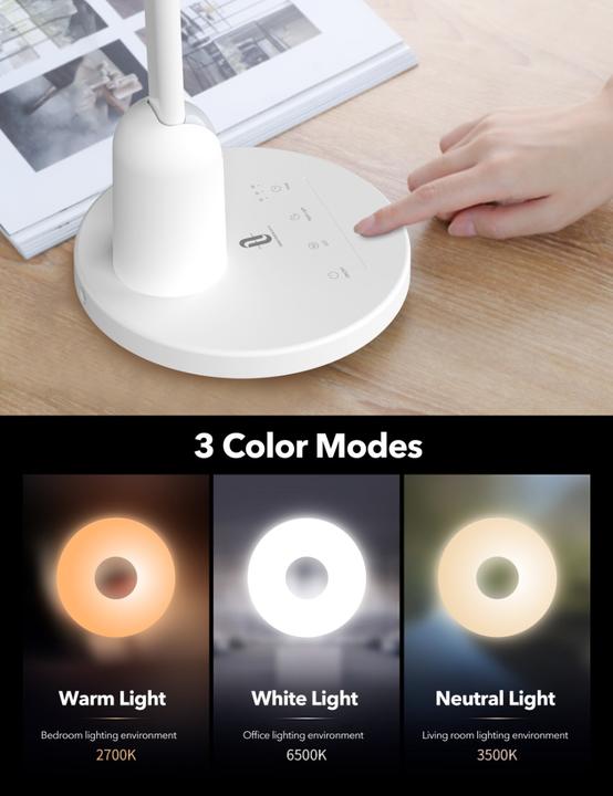 Actual product image Taotronics TT-DL1055 (700 lm)