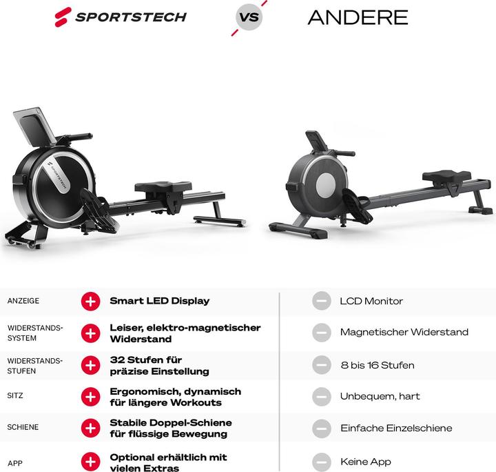 Produktbild Sportstech PROwer Rudergerät schwarz