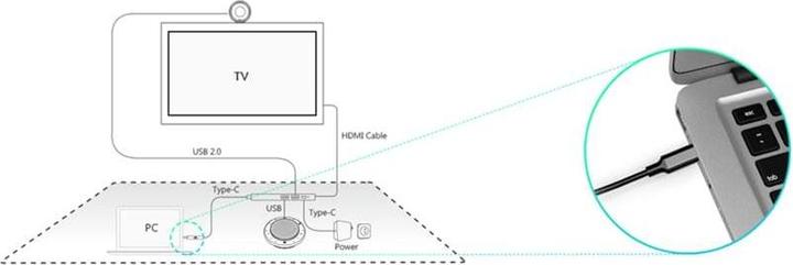 Produktbild Yealink BYOD - Box