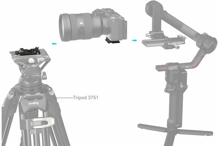 Actual product image SmallRig 4234 (Quick coupling plate)