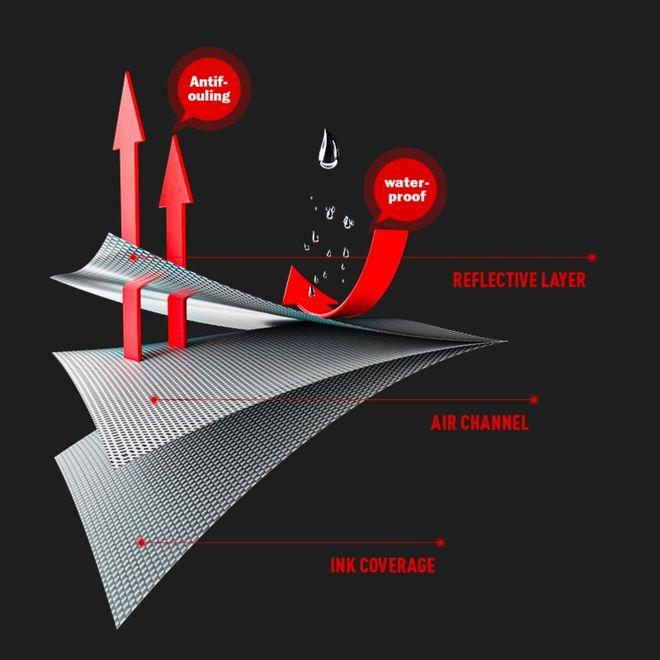 Actual product image Enlee Veloaufkleber Fahrradsticker für den Rahmen