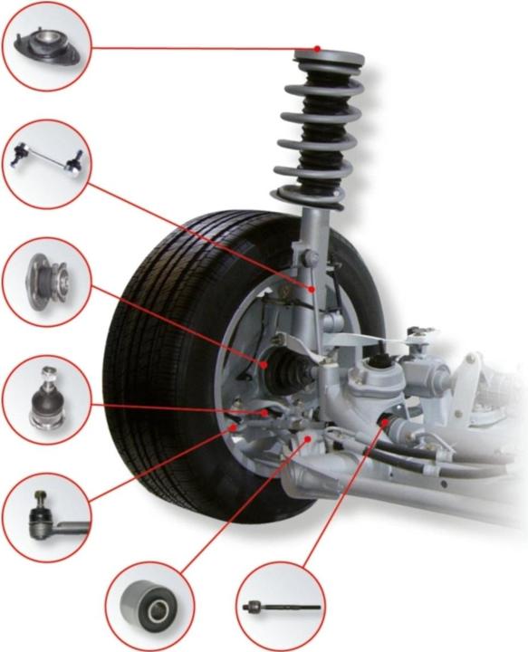 Actual product image KS Tools Axle clearance tester