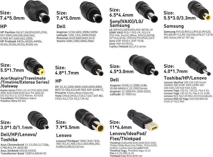 Immagine prodotto Sunslice USB-C cable with Adaptor Set (1m) (1 m, 65 W)