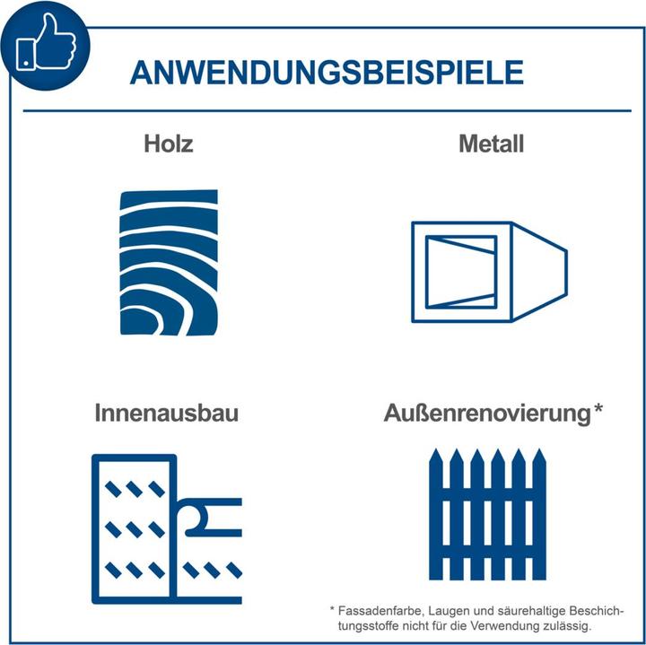 Image du produit Scheppach ACS4000