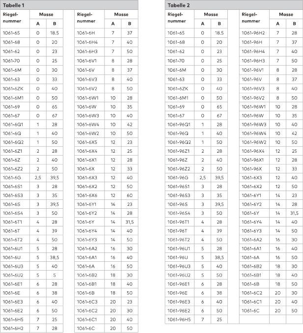 Actual product image Kaba Locking cylinder 8 (Locking cylinder)