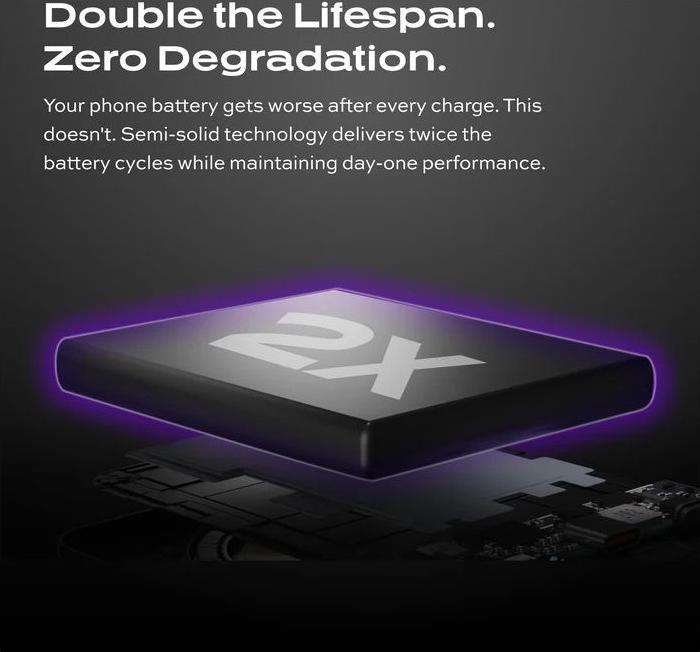 Image du produit Statik Powerbank (5000 mAh, 15 W)