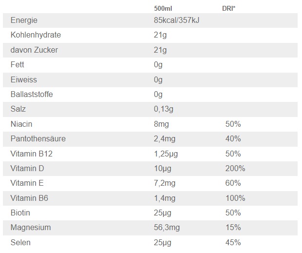 Produktbild Vitamin Well Upgrade (Zitrone, Kaktus, 12 x)