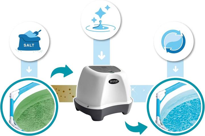 Produktbild Intex QS200 Salzwassersystem