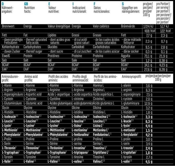 Nährwerte und Zutaten Body Attack Vegan Protein (1000g Beutel) (Vanille, 1 Stk., 1000 g)