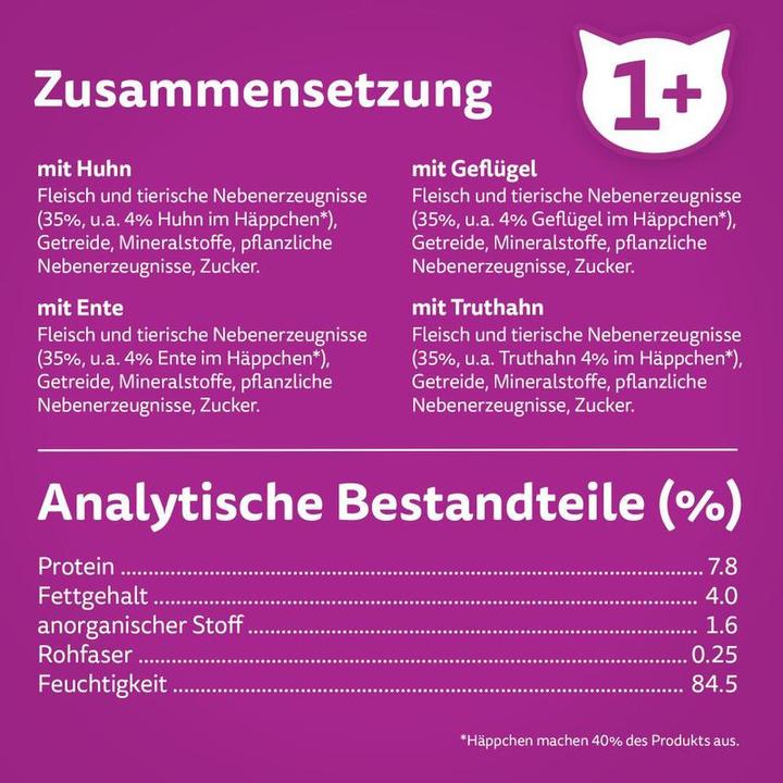 Produktbild Whiskas Frischebeutel (Adult, 24 Stk., 2300 g)