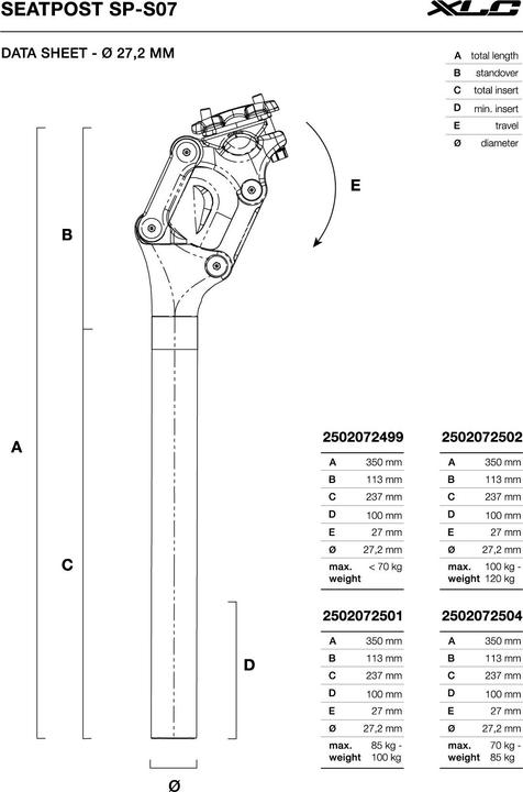 Actual product image XLC Comp SP-S07 (27.20 mm)