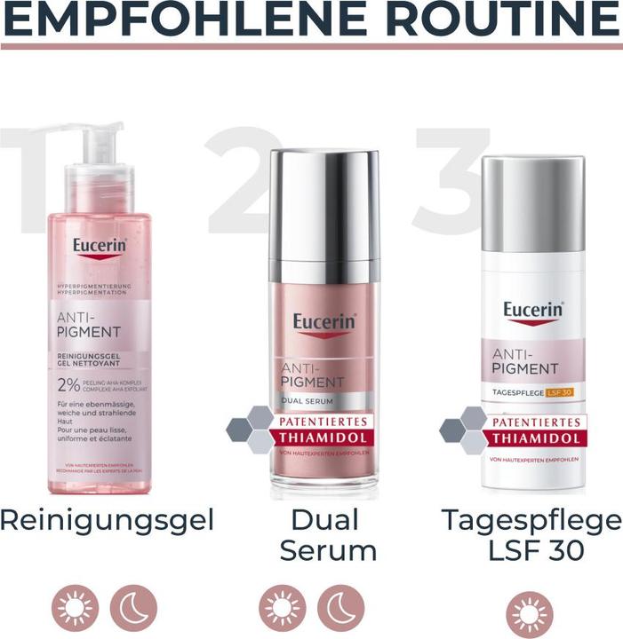 Image du produit Eucerin Gel nettoyant anti-pigmentation (Gel nettoyant, 200 ml)