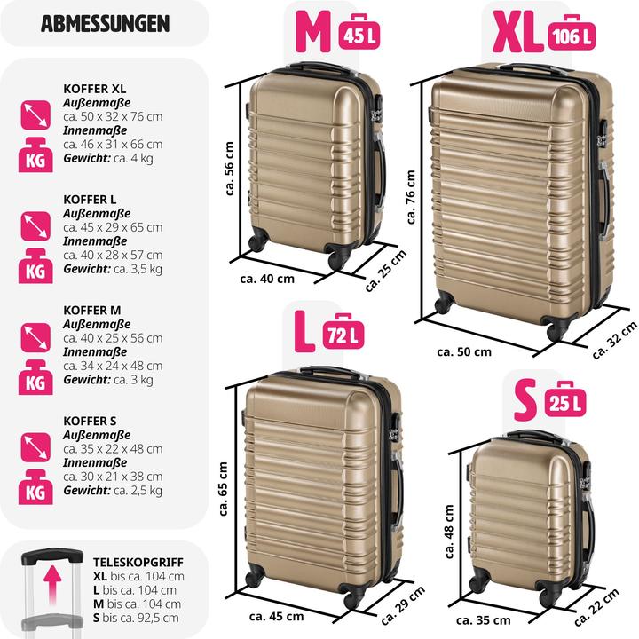 Actual product image tectake Suitcase set 4-piece lightweight hard shell (106 l)