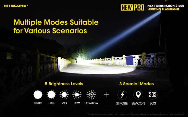 Produktbild Nitecore P30 (15.55 cm, 1000 lm)