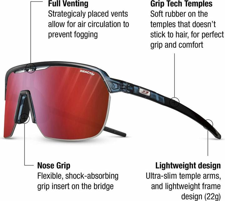 Produktbild Julbo Frequency Reactiv 0-3 (Black, Blau, blau durchscheinend/schwarz, Blue transparent, Dunkelblau, Reactive S0-3 High Contrast (VLT 15-87%))