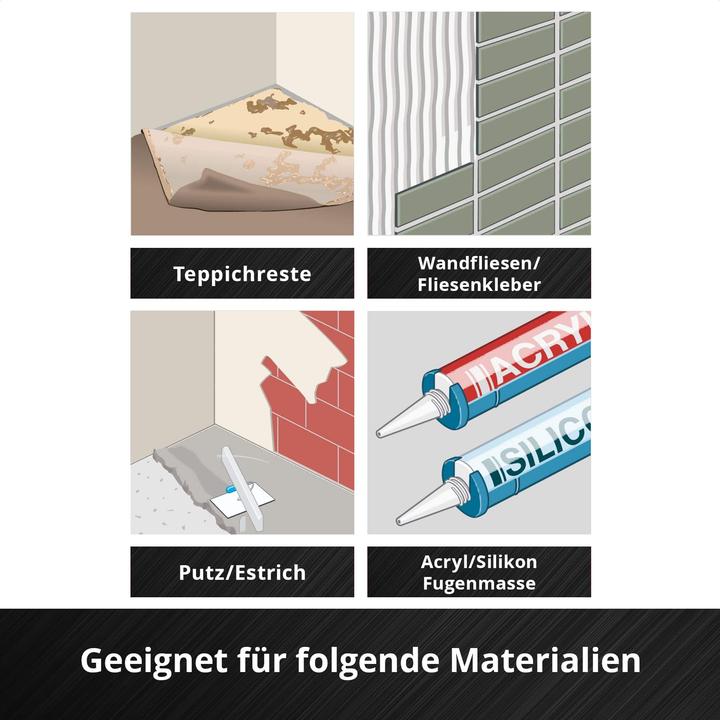 Actual product image Einhell Schaber