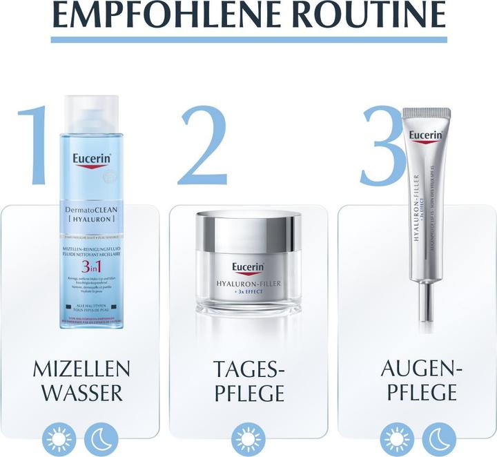 Immagine prodotto Eucerin DermatoClean (Acqua micellare, 400 ml)