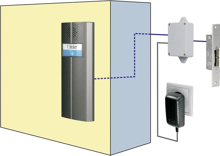 Actual product image Pentatron Door intercom radio complete (Funk)