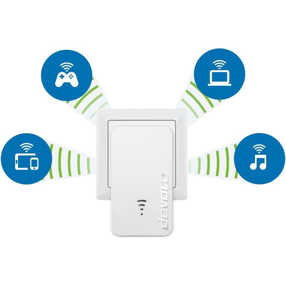 Thumbnail - Devolo Repeater 1200 (867 Mbit/s, 300 Mbit/s), WLAN Repeater