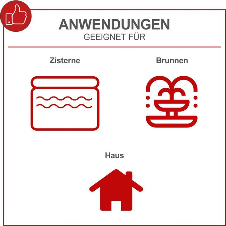 Produktbild Scheppach Hauswasserwerk HWW1000 (DIY) (Hauswasserpumpe)