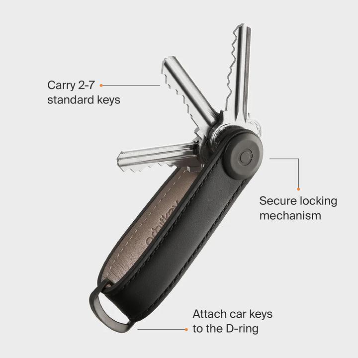 Actual product image Orbitkey - Leather Key Organiser - Ultramarine