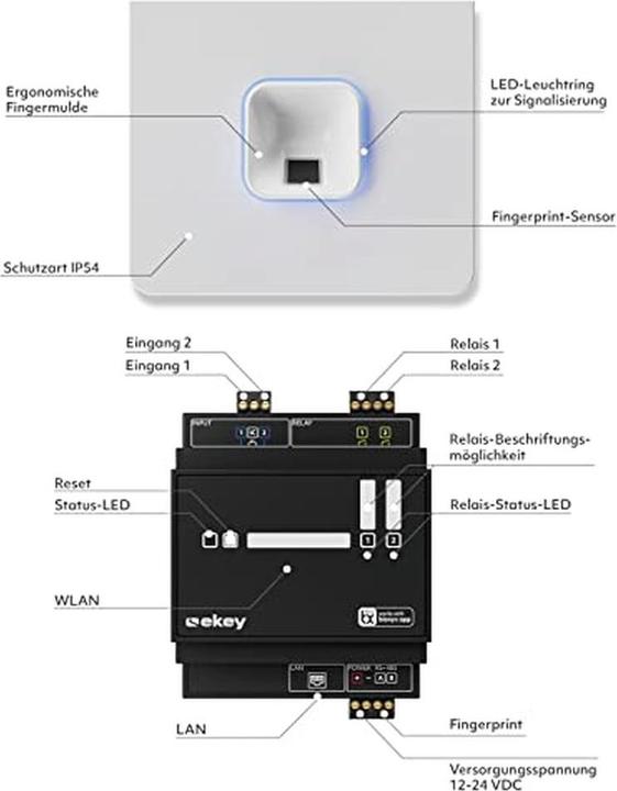 Actual product image Ekey 204751 Fingerprint access system top-hat rail (Fingerprint)