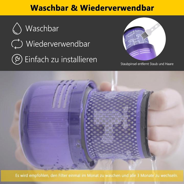 Produktbild Pibonus Ersatzfilter für Dyson V11