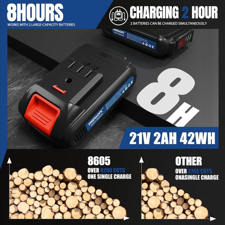 Produktbild Swansoft 8605 Akku Astschere