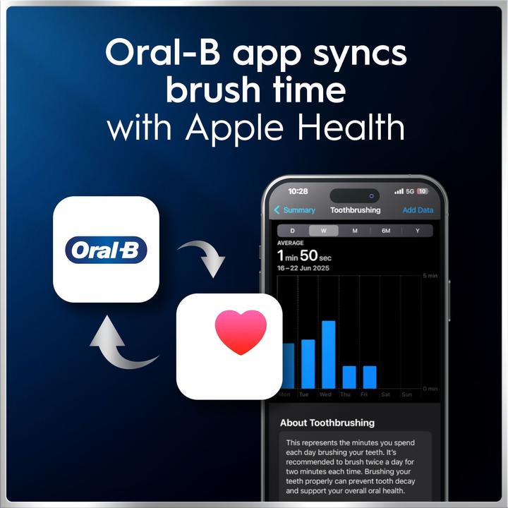 Produktbild Oral-B Oral B - iO6 Electric Toothbrush - Grey - 2 Brush Heads, Premium Travel Case