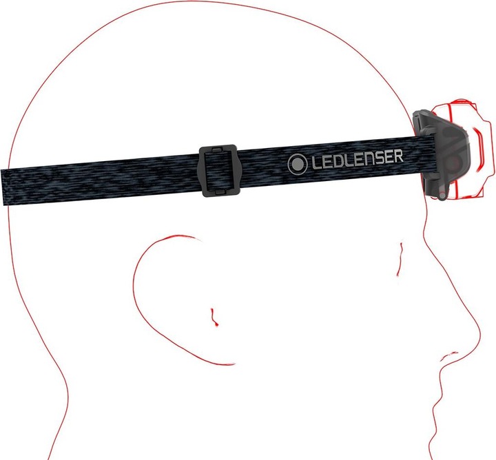 Produktbild Ledlenser HF4R Core (500 lm)