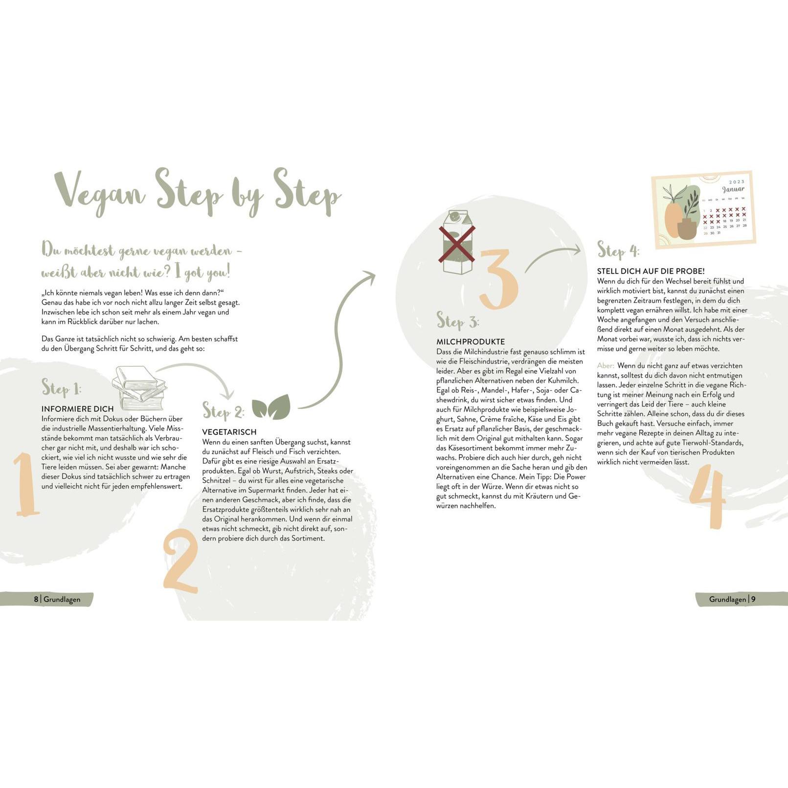 Thumbnail - Tasty but make it vegan, Ratgeber von Laura Sophie