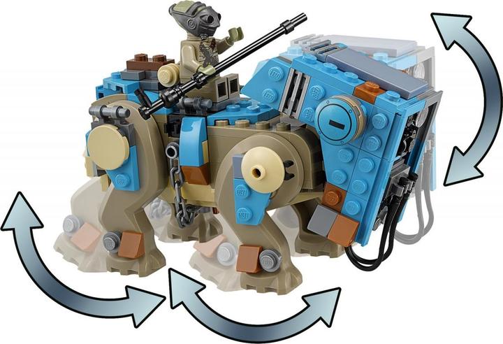 Immagine prodotto LEGO Incontro di Star Wars su Jakku (75148, LEGO Star Wars)