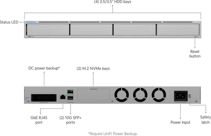 Immagine prodotto Ubiquiti UniFi UNAS Pro 4 (0 TB)
