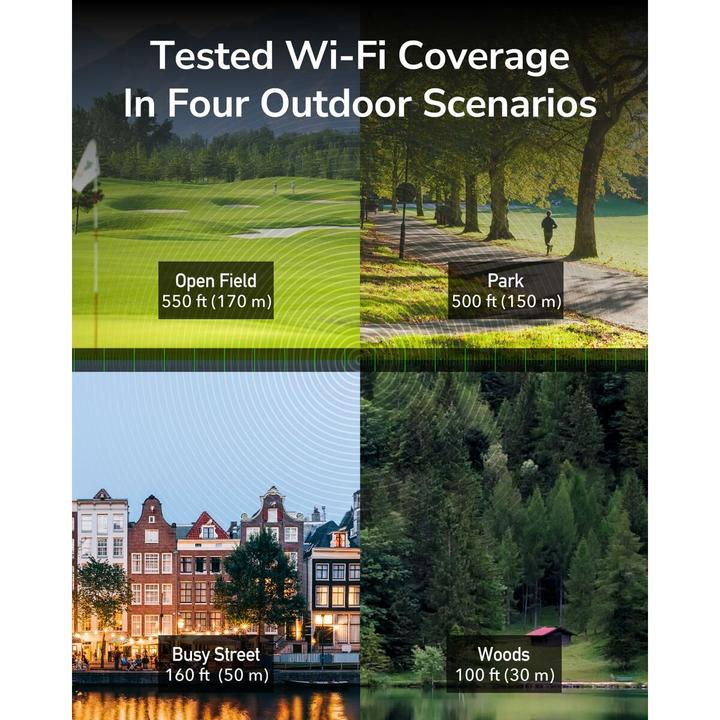 Immagine prodotto Cudy Access Point AP1300 Outdoor AP Gigabit AC1200 Outdoor (867 Mbit/s)