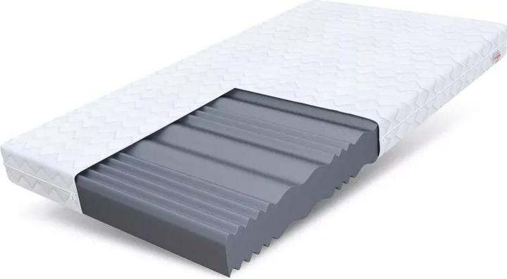 Avetoe Matratze 140x200cm COMFORT PLUS 7 Zonen (140 x 200 cm)