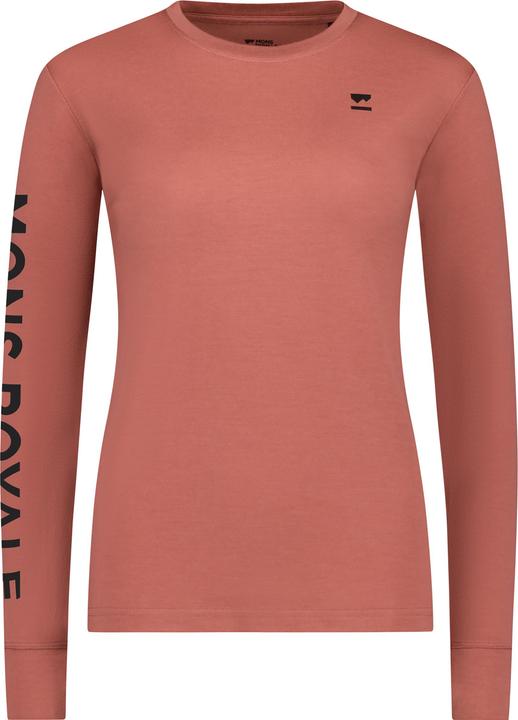 Functional undershirts