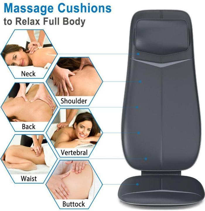 Actual product image RENPHO Neck&Back Massage Cushion S