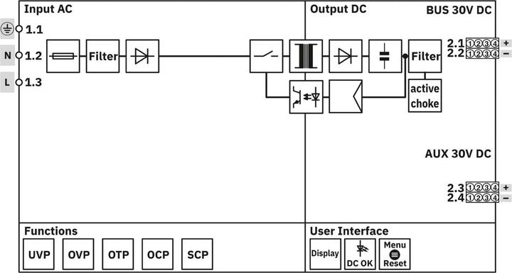 Produktbild Phoenix Contact Stromversorgung