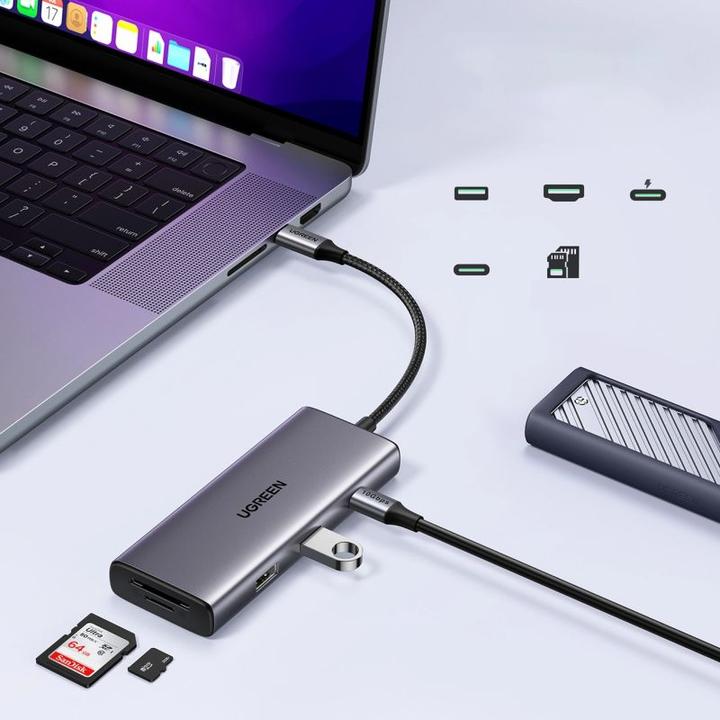 Actual product image Ugreen 7in1 (USB-C, 7 ports)