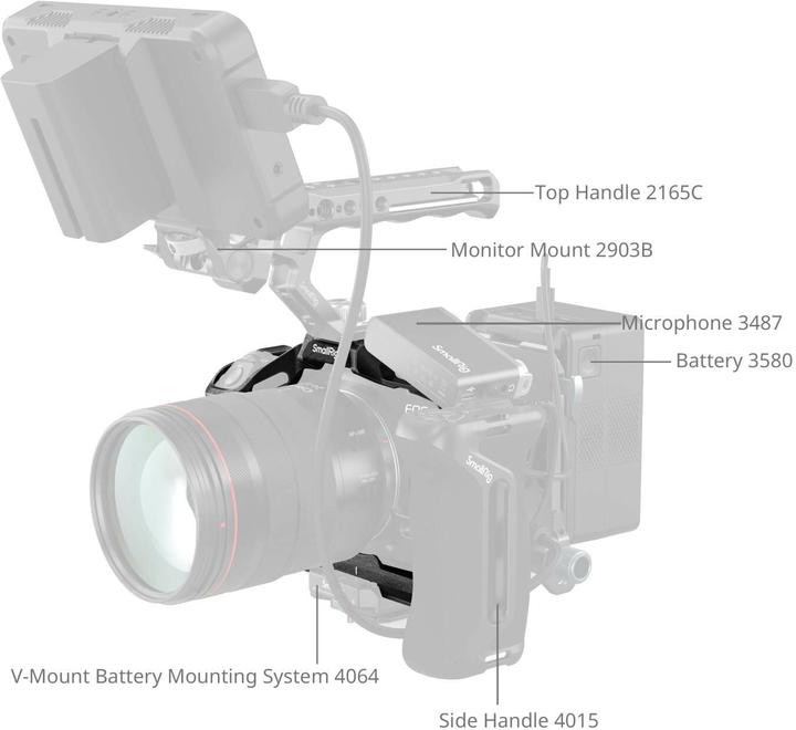 Produktbild SmallRig 4975 "Black Mamba" Cage for Canon EOS R5 Mark II (Cage)