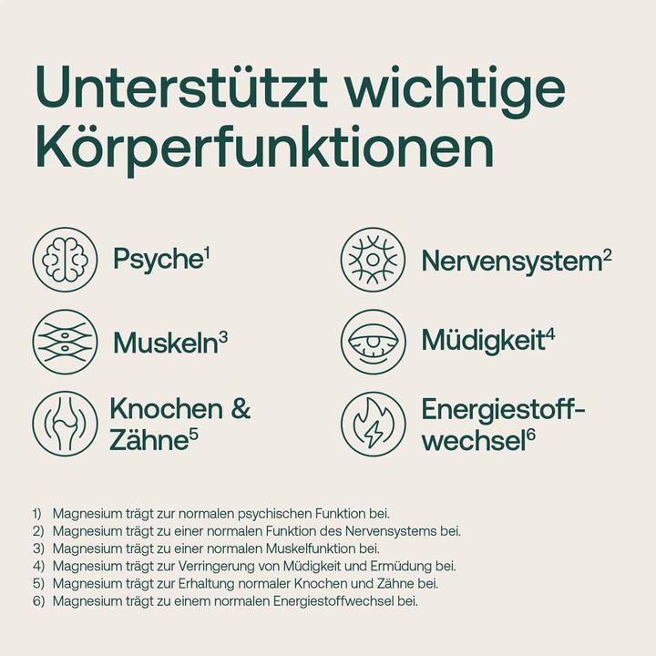 Produktbild Effective Nature Magnesium Malat (150 Stück, Kapseln, 100 g)