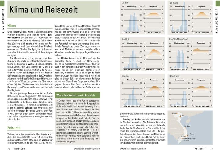 Immagine prodotto Stefan Loose Reiseführer Vietnam (Tedesco, marchio, Andrea Markand, 2025)