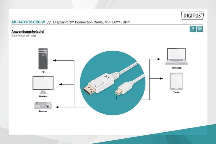 Image du produit Digitus DisplayPort — Mini DisplayPort (2 m, DisplayPort, 1.1)
