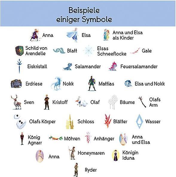 Immagine prodotto Asmodée Dobble Disney Frozen 2 (Tedesco, Inglese)